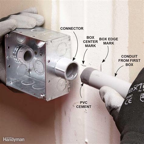 attaching conduit to electrical box|attaching electrical conduit to wall.